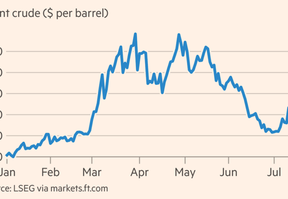 Oil hits $100 for first time since May